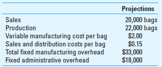 Product cost under full versus variable costing Kate's Kale Chips produces a healthy snack made primarily of kale. Each bag of the product sells for $5. The company computes the manufacturing overhead rate on a quarterly basis based upon the planned number of units to be produced that quarter. The following data are from the projections of Kate's Kale Chips for the upcoming quarter:     Required  1. Compute the projected product cost per bag produced under full costing. 2. Compute the projected product cost per bag under variable costing.