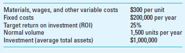 Target Sales Price; Return on Investment (ROI) Schwenn Products, a bicycle manufacturer, uses normal volume as the basis for setting prices. That is, it sets prices on the basis of long-term volume predictions and then adjusts these prices only for large changes in pay rates or materials prices. You are given the following information:     Required  1. What sales price is needed to attain the 25% target ROI  2. What ROI rate will be earned at sales volumes of 2,000 and 1,000 units, respectively, using the sales price you determined in requirement 1