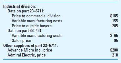Transfer Pricing; Strategy Federated Manufacturing Inc. (FMI) produces electronic components in three divisions: industrial, commercial, and consumer products. The commercial products division annually purchases 10,000 units of part 23-6711, which the industrial division produces for use in manufacturing one of its own products. The commercial division is growing rapidly. The commercial division is expanding its production and now wants to increase its purchases of part 23-6711 to 15,000 units per year. The problem is that the industrial division is at full capacity. No new investment in the industrial division has been made for some years because top management sees little future growth in its products, so its capacity is unlikely to increase soon. The commercial division can buy part 23-6711 from Advanced Micro Inc. or from Admiral Electric, a customer of the industrial division now purchasing 650 units of part 88-461. The industrial division's sales to Admiral would not be affected by the commercial division's decision regarding part 23-6711.     Required  1. What is the proper decision regarding where the commercial division should purchase the additional 5,000 parts and what is the correct transfer price  2. Assume that the industrial division's sales to Admiral will be canceled if the commercial division does not buy from Admiral. What would be the unit cost to FMI in this case, and would the desired transfer price change  3. What are the strategic implications of your answer to requirement 1 How can FMI become more competitive in one or more of its divisions