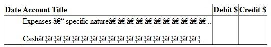 Answer (a): FASB guideline is applicable on non -profit colleges and universities. It is used for preparing financial statement of such institutes. Due to non-profit nature, excess of revenue over expenditure is not shown as profit or surplus. It is indicated as net asset. Net asset can be of three types. They are - 1. Net assets - unrestricted 2. Net assets - temporarily restricted and 3. Net assets - permanently restricted Net asset -permanently restricted: Sometimes a person/institute donating money imposes restriction on use. The money is required to be invested on permanent basis. It is known as donation for endowment. It is classified as net asset permanently restricted. Instead of investing money on permanent basis, it may be for a specific period. In that case it will not be considered as net asset permanently restricted. Further Institute may create endowment from fund of unrestricted in nature. It is known as quasi-endowment. It should not be considered as permanently restricted net asset. Here donor has not imposed restriction. It has been created by the institute itself. Income from endowment is not permanently restricted. It will be considered in other two categories. It will either restrict by use or of unrestricted in nature. Net asset- temporarily restricted: Donor can also impose some conditions on the donated money. It can be of two types. a. Use restriction - Donated amount here can be used only for a specified purpose. It may be restricted for use in research work or for purchase of assets. b. Time restriction - Here donated amount is paid in future or can be used in future. If donation is payable in 206 or can be used only in 2016, then it is restricted by time. First one is pledge. Amount has been promised today but will be paid in 2016. As per FASB guidelines, such pledge amount is recorded in the book at present value in the year of pledge. Thus a pledge of 2014 is recorded in 2014 although amount is receivable in coming years. Further the value of pledge should be escalated on expiry of one year, since its present value will go up due to such passing of time. Income from endowment is considered as temporarily restrictive in nature, when some use or time restriction has been imposed on them at the time of donation of endowment sum. Net asset - unrestricted: All donations not included in above two categories are included here. This fund is free for use. Receiver can use it in any manner. Quasi-endowment is included in net - asset unrestricted although amount has been fixed. Net asset temporarily restricted is transferred to unrestricted category on fulfillment of time or use restriction. Answer (b): Financial reports required under FASB statement 117: Four types of financial reports are required under FASB guidelines. They are - 1. Statement of unrestricted revenues, Expenses and other changes in unrestricted net asset: It indicates impact of current years transactions on the unrestricted net assets. Consider all - a. Revenues of unrestricted nature, b. Expenses and c. Net assets reclassified to unrestricted class. If total of (a) and (c) are greater than total of (b), then balance of unrestricted net asset in Balance sheet will go up. This changed amount and ending net asset figure is ascertained from this financial statement. 2. Statement of change in net assets: First statement is showing detailed composition of change in net asset unrestricted in nature. A summarized picture of the first statement is also included here. With this summarized figure detailed calculations of changes in other two categories of net assets are added. First consider change in net asset- temporarily restrictive in nature. All revenues and expenses affecting this class of net asset are shown in detail. Details are as follows- a. Consider all revenues increasing this class of net asset b. Then deduct all expenses made from this class of net assets c. Also deduct portion of net asset temporarily restrictive that are removed from this class and transferred to unrestricted class. Finally consider all changes in the net asset -permanently restrictive in nature. Sum of the three classes will constitute total changes in the net assets. Opening net asset figure is added to get closing total net assets. 3. Statement of financial position: It is like balance sheet. It is a statement indicating assets, liabilities, and net assets. Assets and liabilities are shown sequentially on the basis of liquidity. Most liquid asset is cash. Last item is land, building, plant etc. Liabilities will also start with the most liquid one. Like accounts payables, it ends with long term loans. After liabilities, net assets of different types are recorded. Then total of net asset is added with liabilities. This total should agree with the total of assets. Statement of cash flows: It indicates the causes of change in cash in hand. There are different sources of cash inflows and outflows. They are divided into three groups: a. Cash inflow from operating activities b. Cash flow from investing activities and c. Cash flow from financing activities In first group cash are inflowing or out flowing from normal activities of institute. In second group money will be related with durable assets. When these assets are bought, cash will out flow. On the other hand cash will inflow from the sale of assets. Finally consider third group. It will include all cash received from issue of new debts. Cash will outflow when interest or loans are repaid. Answer (c) Difference between Endowment, term Endowment and Quasi-endowment: 1. Endowment will mean fixed deposit of permanent nature. In private sector college and Universities main sources of revenues are donations / contribution. Donor can donate the money specifying the purpose of its use. When amount is paid for permanent investment, it becomes Endowment. Accounting: since amount received for endowment is not usable in any other manner, the contribution is classified as contribution - permanently restricted. On its receipt accounting entry is -   2. At the time of depositing money as permanent investment, journal is as follows:   3. At the end of the year, contribution - permanently restricted account is closed by transferring the amount to net asset-permanently restricted. Journal is as follows:   Term Endowment: It is also fixed deposit. But the deposit is not permanent in nature. A person may contribute for 10 years endowment. This amount will remain as fixed deposit for 10 years. After 10 years the deposit can be encased. Money can be used for any other purposes. Accounting: Entries on receipt of money and deposit of cash as term endowment are same as stated in (i) above. It will be debited in term endowment. Also contribution is considered as - temporarily restricted in nature. Thus at the end of the year, contribution received account is closed by transferring the amount to net asset- temporarily restricted by use account. Like endowment income, the annual earnings (interest) from term endowment is usually unrestricted in nature. The money earned can be used in any manner as desired by the college/ university. If donor has imposed condition specifying its usability, then it will be used only for that purpose. Quasi-endowment: Sometimes Institute has decided to open endowment from donations of unrestricted nature. The donor has not imposed any endowment. It is known as quasi-endowment. Accounting entry: i. On receipt of donation -   ii. On opening of endowment-   iii. At the end of the year, contribution - unrestricted account is closed by transferring it to unrestricted net asset. So journal is as follows:   Note that the amount has not been credited in net -asset permanently restrictive class. It is due to self imposed restriction by the concern. Answer (d1): Accounting required for endowment of gifts: This amount of gift is meant for permanent investment. Accounting entries are - 1. On receipt of endowment gift-   2. On deposit of money for fixed endowment-   3. At the end of the year-   Answer (d2): Pledge is a promise to pay some gift in future. It may be unrestricted in nature. Sometimes restriction is imposed on its use also. In this problem, a pledge has been received in the year 2014. It is unrestricted in its usability. But the amount will be used in 2015 although it has been received in 2014. (a) On receipt of money, it will be entered in the book as pledge received for temporarily restricted in nature restriction is on time of its use. Journal is-   (b) At the end of the year, pledge amount is transferred to net asset - temporarily restricted by time. Journal is -   Answer of (d3): Now pledge has been received in the year 2014. Purpose of its use is restricted. Journal entries are as follows- (a) On its receipt in 2014:   (b) At the end of 2015, pledge amount is transferred to net - asset: temporarily restricted by use.   (c) In the year 2015, on its use for specific purpose, Journal is -   (d) After its use, the restriction has been removed. So amount is now transferred from Net asset-temporarily restricted by use account to net asset - unrestricted. Journal is -  