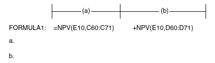 PROBLEM DATA  The University Club recently issued $1,500,000 of 10-year, 9% bonds at an effective interest rate of 10%. Bond interest is payable annually. REQUIREMENT  The bond pricing formula utilizes the NPV (Net Present Value) function on your spreadsheet program. The formula is broken into two parts as identified by the letters in parentheses above the formula. See Appendix A in Excel Quick for a discussion on the NPV function, and then explain the meaning of each part of the formula.     a. b.