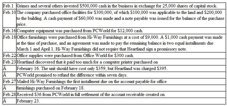 A Glenn Grimes is the founder and president of Heartland Construction, a real estate development venture. The business transactions during February while the company was being organized are listed below.    Instructions  a. Prepare journal entries to record the above transactions. Select the appropriate account titles from the following chart of accounts:    b. Indicate the effects of each transaction on the company's assets, liabilities, and owners' equity for the month of February. Organize your analysis in tabular form as shown for the February I transaction:   