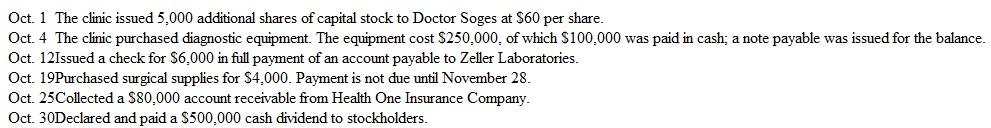 Recording Transactions in a Journal Record the following selected transactions in general journal form for Quantum Clinic, Inc. Include a brief explanation of the transaction as part of each journal entry.   