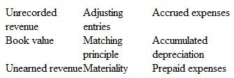 Listed below are nine technical accounting terms used in this chapter:    Each of the following statements may (or may not) describe one of these technical terms. For each statement, indicate the accounting term described, or answer None if the statement does not correctly describe any of the terms. a. The net amount at which an asset is carried in the accounting records as distinguished from its market value. b. An accounting concept that may justify departure from other accounting principles for purposes of convenience and economy. c. The offsetting of revenue with expenses incurred in generating that revenue. d. Revenue earned during the current accounting period but not yet recorded or billed, which requires an adjusting entry at the end of the period. e. Entries made at the end of the period to achieve the goals of accrual accounting by recording revenue when it is earned and by recording expenses when the related goods and services are used. f. A type of account credited when customers pay in advance for services to be rendered in the future. g. A balance sheet category used for reporting advance payments of such items as insurance, rent, and office supplies. h. An expense representing the systematic allocation of an asset's cost over its useful life.