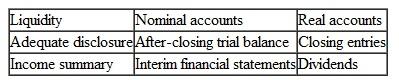 Listed below are nine technical terms used in this chapter:    Each of the following statements may (or may not ) describe one of these technical terms. For each statement, indicate the accounting term described, or answer None if the statement does not describe any of the items. a. The accounting principle intended to assist users in interpreting financial statements. b. A term used to describe a company's ability to pay its obligations as they come due. c. A term used in reference to accounts that are closed at year-end. d. A term used in reference to accounts that are not closed at year-end. e. A document prepared to assist management in detecting whether any errors occurred in post ing the closing entries. f. A policy decision by a corporation to distribute a portion of its income to stockholders. g. The process by which the Retained Earnings account is updated at year-end. h.Entries made during the accounting period to correct errors in the original recording of com plex transactions.