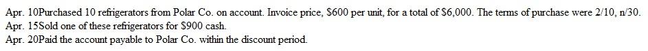 Comparison of Net Cost and Gross Price Methods Kitchen Electrics uses a perpetual inventory system. The following are three recent merchandising transactions:     Instructions  a. Prepare journal entries to record these transactions assuming that Kitchen Electrics records purchases of merchandise at: 1. Net cost 2. Gross invoice price b. Assume that Kitchen Electrics did not pay Polar Co. within the discount period but instead paid the full invoice price on May 10. Prepare journal entries to record this payment assuming that the original liability had been recorded at: 1. Net cost 2. Gross invoice price c. Assume that you are evaluating the efficiency of Kitchen Electric's bill-paying procedures. Which accounting method-net cost or gross invoice price-provides you with the most useful information? Explain.