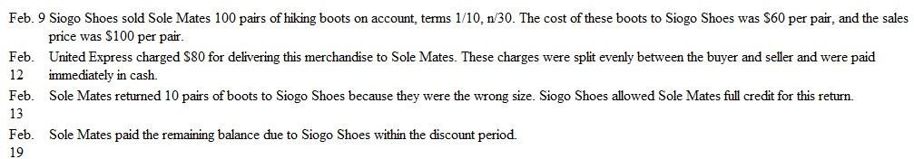 Merchandising Transactions The following is a series of related transactions between Siogo Shoes, a shoe wholesaler, and Sole Mates, a chain of retail shoe stores:    Both companies use a perpetual inventory system. Instructions  a. Record this series of transactions in the general journal of Siogo Shoes. (The company records sales at gross sales price.) b. Record this series of transactions in the general journal of Sole Mates. (The company records purchases of merchandise at net cost and uses a Transportation-in account to record transportation charges on inbound shipments.) c. Sole Mates does not always have enough cash on hand to pay for purchases within the discount period. However, it has a line of credit with its bank, which enables Sole Mates to easily borrow money for short periods of time at an annual interest rate of 11 percent. (The bank charges interest only for the number of days until Sole Mates repays the loan.) As a matter of general policy, should Sole Mates take advantage of 1/10, n/30 cash discounts even if it must borrow the money to do so at an annual rate of 11 percent? Explain fully-and illustrate any supporting computations.