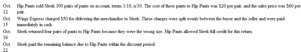 Merchandising Transactions The following is a series of related transactions between Hip Pants and Sleek, a chain of retail clothing stores:    Both companies use a perpetual inventory system. Instructions  a. Record this series of transactions in the general journal of Hip Pants. (The company records sales at gross sales price.) b. Record this series of transactions in the general journal of Sleek. (The company records purchases of merchandise at net cost and uses a Transportation-in account to record transportation charges on inbound shipments.) c. Sleek does not always have enough cash on hand to pay for purchases within the discount period. However, it has a line of credit with its bank, which enables Sleek to easily borrow money for short periods of time at an annual interest rate of 12 percent. (The bank charges interest only for the number of days until Sleek repays the loan.) As a matter of general policy, should Sleek take advantage of 1/10, n/30 cash discounts even if it must borrow the money to do so at an annual rate of 12 percent? Explain fully-and illustrate any supporting computations.