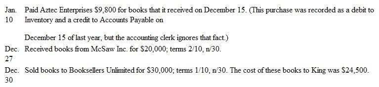Correcting Errors - Recording of Merchandising Transactions King Enterprises is a book wholesaler. King hired a new accounting clerk on January 1 of the current year. The new clerk does not understand accrual accounting and recorded the transactions below based on when cash receipts and disbursements changed hands rather than when the transaction occurred. King uses a perpetual inventory system, and its accounting policy calls for inventory purchases to be recorded net of any discounts offered.    Instructions  a. As a result of the accounting clerk's errors, compute the amount by which the following accounts are overstated or understated. 1. Accounts Receivable 2. Inventory 3. Accounts Payable 4. Sales 5. Cost of Goods Sold b. Compute the amount by which net income is overstated or understated. c. Prepare a single journal entry to correct the errors that the accounting clerk has made. (Assume that King has yet to close its books for the current year.) d. Assume that King has already closed its books for the current year. Make a single journal entry to correct the errors that the accounting clerk has made. e. Assume that the ending inventory balance is correctly stated based on adjustments resulting from a physical inventory count. (Cost of Goods Sold was debited or credited based on the inventory adjustment.) Assume that King has already closed its books for the current year, and make a single journal entry to correct the errors that the accounting clerk has made.