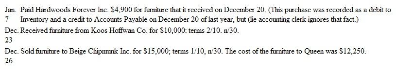Correcting Errors - Recording of Merchandising Transactions Queen Enterprises is a furniture wholesaler. Queen hired a new accounting clerk on January 1 of the current year. The new clerk does not understand accrual accounting and recorded the transactions below based on when cash receipts and disbursements changed hands rather than when the transaction occurred. Queen uses a perpetual inventory system, and its accounting policy calls for inventory purchases to be recorded net of any discounts offered.    Instructions  a. As a result of the accounting clerk's errors, compute the amount by which the following accounts are overstated or understated: 1. Accounts Receivable 2. Inventory 3. Accounts Payable 4. Sales 5. Cost of Goods Sold b. Compute the amount by which net income is overstated or understated. c. Prepare a single journal entry to correct the errors that the accounting clerk has made. (Assume that Queen has yet to close its books for the current year.) d. Assume that Queen has already closed its books for the current year. Make a single journal entry to correct the errors that the accounting clerk has made. e. Assume that the ending inventory balance is correctly stated based on adjustments resulting from a physical inventory count. (Cost of Goods Sold was debited or credited based on the inventory adjustment.) Assume that Queen has already closed its books for the current year, and make a single journal entry to correct the errors that the accounting clerk has made.