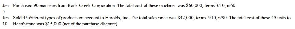 A Comprehensive Problem Hearthstone sells commercial kitchen equipment. At December 31, 2015, Hearthstone's inventory amounted to $750,000. During the first week of January 2016, the company made only one purchase and one sale. These transactions were as follows:     Hearthstone has a full-time accountant and a computer-based accounting system. It records sales at the gross sales price and purchases at net cost and maintains subsidiary ledgers for accounts receivable, inventory, and accounts payable. Instructions  a. Briefly describe the operating cycle of a merchandising company. Identify the assets and liabilities directly affected by this cycle. b. Prepare journal entries to record these transactions, assuming Hearthstone uses a perpetual inventory system. c. Explain the information in part b that should be posted to subsidiary ledger accounts. d. Compute the balance in the Inventory control account at the close of business on January 10. e. Prepare journal entries to record the two transactions, assuming that Hearthstone uses a periodic inventory system. f. Compute the cost of goods sold for the two weeks of January assuming use of the periodic system. (Use your answer to part d as the ending inventory.) g. Which type of inventory system do you think Hearthstone most likely would use? Explain your reasoning. h. Compute the gross profit margin on the January 10 sales transaction. [Round your answer to one decimal place.]