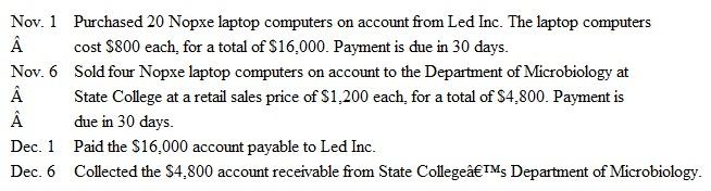 State College Technology Store (SCTS) is a retail computer store in the university center of a large mid- western university. SCTS engaged in the following transactions during November of the current year:    Assume that the other expenses inclined by SCTS during November and December were $1,000, and assume that all of these expenses were paid in cash. SCTS is not subject to income tax because it is a wholly-owned unit of a nonprofit organization. Compute the net income of SCTS during November and December using accrual accounting principles. Also, compute what SCTS's net income would have been had it used the cash basis of accounting. Explain the difference.