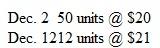 LIFO Inventory Maso n Company purchased items of inventory as follows:     Mason sold 15 units on December 20. Determine the cost of goods sold for the month under the LIFO inventory method.