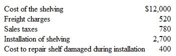 Issues Involving Alternative Depreciation Methods Hills Hardware purchased new shelving for its store on April 1, 2015. The shelving is expected to have a 20-year life and no residual value. The following expenditures were associated with the purchase:     Instructions  a. Compute depreciation expense for the years 2015 through 2018 under each depreciation method listed below: 1. Straight-line, with fractional years rounded to the nearest whole month. 2. 200 percent declining-balance, using the half-year convention. 3. 150 percent declining-balance, using the half-year convention. b. Hills Hardware has two conflicting objectives. Management wants to report the highest possible earnings in its financial statements, yet it also wants to minimize its taxable income reported to the IRS. Explain how both of these objectives can be met. c. Which of the depreciation methods applied in part a will result in the lowest reported book value at the end of 2018? Is book value an estimate of an asset's fair value? Explain. d. Assume that Hills Hardware sold the old shelving that was being replaced. The old shelving had originally cost $9,000. Its book value at the time of the sale was $400. Record the sale of the old shelving under the following conditions: 1. The shelving was sold for $1,100 cash. 2. The shelving was sold for $175 cash.