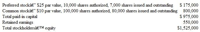 Preferred Stock Alternatives Easy Moncy, Inc., has the following capital structure:     The number of issued and outstanding shares of both preferred and common stock have been the same for the last two years. Dividends on preferred stock are 8 percent of par value and have been paid each year the stock was outstanding except for the immediate past year. In the current year, management declares a total dividend of $60,000. Indicate the amount that will be paid to both preferred and common stockholders assuming ( a ) the preferred stock is not cumulative and ( b ) the preferred stock is cumulative.