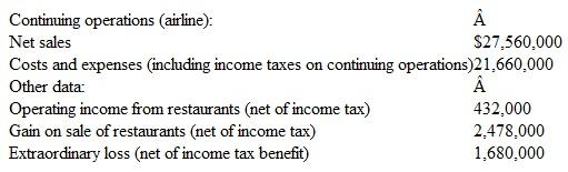 Reporting Unusual Events; Using Predictive Subtotals Eastern Aviation operated both an airline and several restaurants located near airports. During the year just ended, all restaurant operations were discontinued and the following operating results were reported:     The extraordinary loss resulted from the destruction of an airliner by a hurricane. Eastern Aviation had 1,000,000 shares of capital stock outstanding throughout the year. Instructions  a. Prepare a condensed income statement, including proper presentation of the discontinued restaurant operations and the extraordinary loss. Include all appropriate earnings per share figures. b. Assume that you expect the profitability of Eastern Aviation operations to decline by 5 percent next year, and the profitability of the restaurants to decline by 10 percent. What is your estimate of the company's net earnings per share next year?