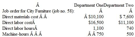 Georgia Woods, Inc., manufactures furniture to customers' specifications and uses job order costing. A predetermined overhead rate is used in applying manufacturing overhead to individual jobs. In Department One, overhead is applied on the basis of machine-hours, and in Department Two, on the basis of direct labor hours. At the beginning of the current year, management made the follow­ing budget estimates to assist in determining the overhead application rate:    Production of a batch of custom furniture, ordered by City Furniture (job no. 58) was started early in the year and completed three weeks later on January 29. The records for this job show the following cost information:    Selected additional information for January is as follows:    Instructions  a. Compute the predetermined overhead rate for each department.  b. What is the total cost of the furniture produced for City Furniture?  c. Prepare the entries required to record the sale (on account) of the furniture to City Furniture. The sales price of the order was $ 147,000.  d. Determine the over or underapplied overhead for each department at the end of January.