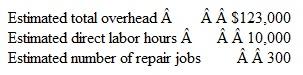 Ye Okie Bump Grind. Inc., is an automobile body and fender repair shop. Repair work is done by hand and with the use of small tools. Customers are billed based on time (direct labor hours) and materials used in, each repair job. The shop's overhead costs consist primarily of indirect materials) welding materials, metal putty, and sandpaper): rent, indirect labor, and utilities. Rent is equal to a percentage of the shop's gross revenue for each month. The indirect labor relates primarily to ordering parts and processing insurance claims. The amount of indirect labor, therefore, tends to vary with the size of each job. Henry Lee, manager of the business, is considering using either direct labor hours or number of. repair jobs as the basis for allocating overhead costs. He has estimated the following amounts for the coming year:    Instructions  a. Compute the overhead application rate based on (1) direct labor hours and (2) number of re­pair jobs.  b. Shown below is information for two repair jobs: Job 1 ?Repair a dented fender. Direct material used. $25: direct labor hours. 5: direct labor cost. $75. Job 2 ?Repair an automobile involved in a serious collision. Direct materials used. $3,800: direct labor hours, 200: direct labor cost. $3,000. Determine the total cast of each repair job. assuming that overhead costs are applied to each job based on: 1. Direct labor hours. 2. Number of repair jobs.  c. Discuss the results obtained in part b. Which overhead application method appears to provide the more realistic results? Explain the reasoning behind your-answer, addressing the issue of. what drives overhead costs in this business.