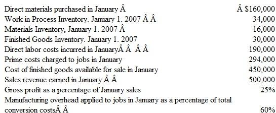 Fenwick Corporation's manufacturing and finished goods warehouse facilities burned to the ground on January 31. 2007. The loss was fully covered by insurance. The insurance company wanted to know the cost of the inventories destroyed in the fire. The company's accountants gathered the following information:    Assume that actual manufacturing overhead was exactly equal to the amount applied to production at the time of the lire. Based upon the information shown above, compute the cost of the following inventories lost in the lire. (Hint: Prime costs and conversion costs were discussed in Chapter 16.) a. Materials inventory (assume materials inventory is comprised entirely of direct materials).  b. Work in process inventory.  c. Finished goods inventory.