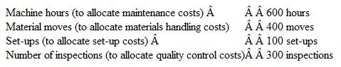 Spear Custom Furniture uses an activity-based cost accounting system to apply overhead to pro­duction. The company maintains four overhead cost pools. The four cost pools, and their budgeted amounts for the upcoming period, are as follows:    Four cost drivers are used by Spear to allocate its overhead cost pools to production. The four cost drivers, and their budgeted total levels of activity for the upcoming period, are shown below:    The company has been asked by Cosmopolitan University to submit a bid for tables to be used in a new computer lab. The plant manager feels that obtaining this job would result in new business in future years. Estimates for the Cosmopolitan University project are as follows:    a. Estimate the total cost of manufacturing the tables for Cosmopolitan University.  b. Determine the company's bid price if bids are based upon the total estimated manufacturing cost of a particular project, plus 75 percent.