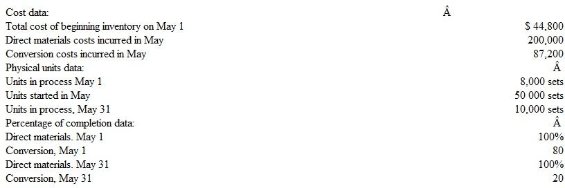 Accessory World makes floor mats for the automobile industry. Finished sets of mats must pass through two departments: Cutting and Coating. Large sheets of synthetic material are cut to size in the Cutting Department and then transferred to the Coating Department, where each set is sprayed with a chemical coating for improved durability. The following information pertains to May activity in the Cutting Department:   a. Prepare a schedule showing: (1) the number of mat sets transferred from the Cutting Department to the Coating Department in May, and (2) the number of mat sets started and completed by the Cutting Department in May. b. Compute the equivalent units of input resources for the Cutting Department in May. c. Compute the cost per equivalent unit of input resource for the Cutting Department in May. d. Prepare the summary journal entry required to transfer the cost of completed mat sets from the Cutting Department to the Coaling Department in May. e. Compute the total cost assigned to the Cutting Department's ending inventory on May 31.<div style=padding-top: 35px> 