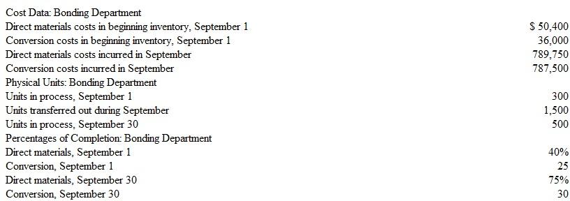 Lavalear Corporation uses a process costing system and traces costs through several processing departments, starting with the Bonding Department. Shown below is information taken from the Bonding Department's September production cost report:   a. Compute the cost per equivalent unit of direct materials and conversion carried forward from August and assigned to the Bonding Department's beginning inventory on September I. b. Compute the cost per equivalent unit of direct materials and conversion incurred by the Bonding Department in September. c. Discuss how the cost figures computed in parts a and b would be useful to the company's management.<div style=padding-top: 35px> 