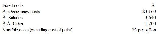 Rainbow Paints operates a chain of retail paint stores. Although the paint is sold under the Rainbow label, it is purchased from an independent paint manufacturer. Guy Walker, president of Rainbow Paints, is studying the advisability of opening another store. His estimates of monthly costs for the proposed location are:    Although Rainbow stores sell several different types of paint, monthly sales revenue consistently averages $10 per gallon sold. Instructions  a. Compute the contribution margin ratio and the break-even point in dollar sales and in gallons sold for the proposed store. b. Draw a monthly cost-volume-profit graph for the proposed store, assuming 3,000 gallons per month as the maximum sales potential. c. Walker thinks that the proposed store will sell between 2,200 and 2,600 gallons of paint per month. Compute the amount of operating income that would be earned per month at each of these sales volumes.