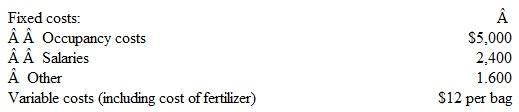 Green Thumb operates a chain of lawn fertilizer stores. Although the fertilizer is sold under the Green Thumb label, it is purchased from an independent manufacturer. Sue Smith, president of Green Thumb, is studying the advisability of opening another store. Her estimates of monthly costs for the proposed location are:    Although Green Thumb stores sell several different types of fertilizer, monthly sales revenue consistently averages $20 per bag sold. Instructions  a. Compute the contribution margin ratio and the break-even point in dollar sales and in bags sold for the proposed store. b. Draw a monthly cost-volume-profit graph for the proposed store, assuming 2,000 bags per month as the maximum sales potential. c. Smith thinks that the proposed store will sell between 1,500 and 1,800 bags of fertilizer per month. Compute the amount of operating income that would be earned per month at each of these sales volumes.