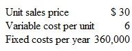 Using Cost-Volume-Profit Formulas MURDER TO GO! writes and manufactures murder mystery parlor games that it sells to retail stores. The following is per-unit information relating to the manufacture and sale of this product:     Determine the following, showing as part of your answer the formula that you used in your computation. For example, the formula used to determine the contribution margin ratio (part a ) is:     a. Contribution margin ratio. b. Sales volume (in dollars) required to break even. c. Sales volume (in dollars) required to earn an annual operating income of $440,000. d. The margin of safety (in dollars) if annual sales total 60,000 units. e. Operating income if annual sales total 60,000 units.