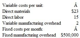 Incremental Analysis: Accepting a Special Order Sutherland manufactures and sells 50,000 laser printers each month. A principal component part in each printer is its paper feed drive. Sutherland's plant currently has the monthly capacity to produce 80,000 drives. The unit costs of manufacturing these drives (up to 80,000 per month) are as follows:   Desk-Mate Printers has offered to buy 10,000 paper feed drives from Sutherland to be used in its own printers. Compute the following: a. The average unit cost of manufacturing each paper feed drive assuming that Sutherland manufactures only enough drives for its own laser printers. b. The incremental unit cost of producing an additional paper feed drive. c. The per-unit sales price that Sutherland should charge Desk-Mate to earn $120,000 in monthly pretax profit on the sale of drives to Desk-Mate.<div style=padding-top: 35px> 