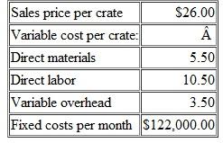 Special Order Decisions and Opportunity Costs Poppycrock, Inc., manufactures large crates of microwaveable popcorn that are typically sold to distributors. Its main factory has the capacity to manufacture and sell 35,000 crates per month. The following information is available for the factory:   Boys and Girl's of Canada is a not-for-profit organization that raises funds each year by selling popcorn door-to-door. It offers to pay Poppycrock $22 per crate for a special-order batch of 5,000 crates. The special-order popcorn would include a unique label with information about the Boys and Girls of Canada. The additional cost of the label is estimated at $1.00 per crate. In addition, the variable overhead for these special-order crates would decrease by $.50 because there would be no distribution costs. a.? What is the incremental cost of creating a normal crate of popcorn? A special-order crate of popcorn? b.? Show the impact on Poppycrock's monthly operating profit if it accepts the offer and it is producing and distributing 30,000 normal crates per month. What is the opportunity cost of not accepting the offer? c.? Show the impact on Poppycrock's monthly operating profit if it accepts the offer and it is producing and selling 35,000 normal crates per month. What is the opportunity cost of accepting the offer?<div style=padding-top: 35px> 