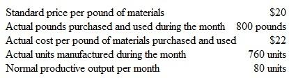 Understanding Materials Cost Variances and Volume Variance Bradley's materials quantity variance for the current month was exactly one-half of its materials price variance. Both variances were unfavorable. The company's cost accountant has supplied the following standard cost information:     Instructions  a. Compute Bradley's materials price variance. b. Compute the standard quantity of materials allowed for producing 780 units of product. c. Record the journal entry to charge Work in Process for the cost of materials used during the month. d. Assume Bradley's overhead volume variance is three times the amount of its materials quantity variance. Is the volume variance favorable or unfavorable? How do you know?