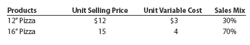Sales mix and break-even sales Data related to the expected sales of two types of frozen pizzas for Norfolk Frozen Foods Inc. for the current year, which is typical of recent years, are as follows: The estimated fixed costs for the current year are $46,800. Instructions 1. Determine the estimated units of sales of the overall (total) product, E, necessary to reach the break-even point for the current year. 2. Based on the break-even sales (units) in part (1), determine the unit sales of both the 12? pizza and 16? pizza for the current year. 3. Assume that the sales mix was 50% 12? pizza and 50% 16? pizza. Compare the break-even point with that in part (1). Why is it so different?