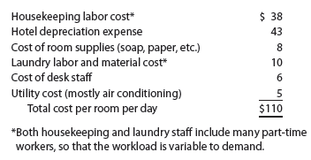 Accept business at a special price for a service company  If you are not familiar with Priceline.com Inc. , go to its Web site. Assume that an individual names a price of $85 on Priceline.com for a room in Nashville, Tennessee, on August 22. Assume that August 22 is a Saturday, with low expected room demand in Nashville at a Marriott International, Inc., hotel, so there is excess room capacity. The fully allocated cost per room per day is assumed from hotel records as follows:     Should Marriott accept the customer bid for a night in Nashville on August 22 at a price of $85?