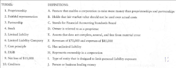 Accounting vocabulary, financial statement users, accounting profession, types of business organizations, corporate characteristics, and accounting concepts  Consider the following terms and definitions:     Requirement  1. Match the terms with their correct definitions.
