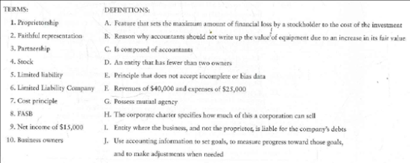 Accounting vocabulary, financial statement users, accounting profession, types of business organizations, corporate characteristics, and accounting concepts  Consider the following terms and definitions:     Requirement  1. Match the terms with their correct definitions.
