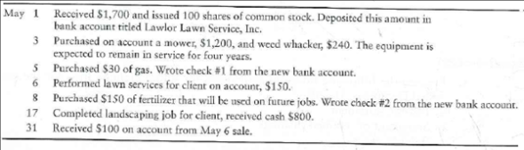 Analyzing transactions  Lawlor Lawn Service, Inc., began operations and completed the following transactions during May, 2012:     Requirement  1. Analyze the effects of Lawlor Lawn Service transactions on the accounting equation. Use the format of Exhibit 1-6, and include these headings: Cash, Accounts receivable, Lawn supplies, Equipment, Accounts payable, Common stock, and Retained earnings. In Chapter 2, we will account for these same transactions a different way-as the accounting is actually performed in practice.