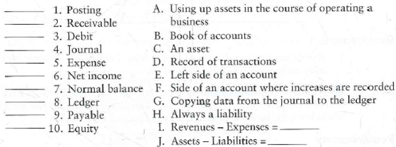 Using accounting vocabulary Accounting has its own vocabulary and basic relationships. Requirement 1. Match the accounting terms on the left with the corresponding definitions on the right.