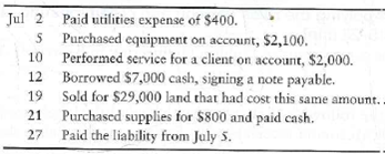 Analyzing and journalizing transactions  The following transactions occurred for London Engineering:     Requirement  1. Identify and perform the three steps to record the previously described transactions.