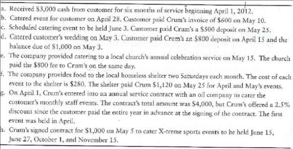 Applying the revenue principle  Crum's Cookies uses the accrual method of accounting and properly records transactions on the date they occur. Descriptions of customer transactions follow:     Requirement  1. Calculate the amount of revenue earned during May, 2012 for Crum's Cookies for each transaction.