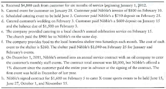Applying the revenue principle  Nibble's Cookies uses the accrual method of accounting and properly records transactions on the date they occur. Descriptions of customer transactions follows:     Requirement  1. Calculate the amount of revenue earned during February, 2012 for Nibble's Cookies for each transaction.