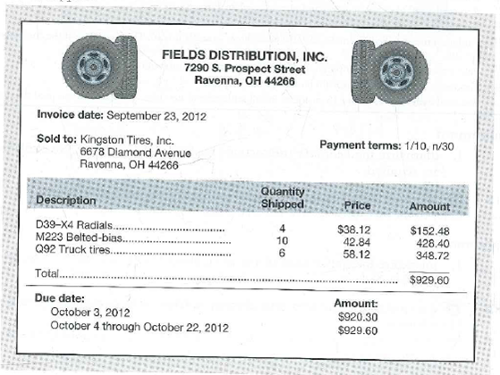 Journalizing purchase transactions from an invoice-perpetual inventory  As the proprietor of Kingston Tires, Inc., you received the following invoice from a supplier:     Requirements  1. Journalize the transaction required on September 23, 2012. 2. Journalize the return on September 28, 2012, of the D39-X4 Radials, which were ordered by mistake. 3. Journalize the payment on October 1, 2012, to Fields Distribution, Inc.
