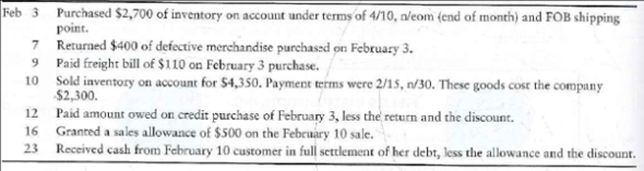 Journalizing purchase and sales transactions-perpetual system  The following transactions occurred during February 2012, for Soul Art Gift Shop, Inc.:     Requirement  1. Journalize the February transactions for Soul Art Gift Shop. No explanations are required.