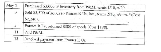 Journalizing purchase and sale transactions  Consider the following transactions that occurred in May 2012 for High Roller, Inc.     Requirements  1. What type of inventory system is High Roller using-periodic or perpetual  2. Which transaction date helped you decide  3. Journalize May transactions for High Roller. No explanations are required.