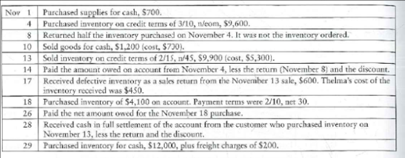 Journalizing purchase and sale transactions-perpetual inventory  Thelma's Amusements completed the following transactions during November 2012:     Requirement  1. Journalize the transactions on the books of Thelma's Amusements.