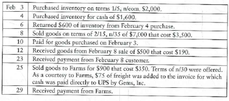 Journalizing purchase and sale transactions-perpetual inventory  Consider the following transactions that occurred in February 2012 for Gems, Inc.     Requirement  1. Journalize February transactions for Gems, Inc. No explanations are required.