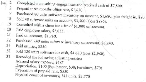 Journalizing purchase and sale transactions-perpetual inventory; making closing entries, and preparing financial statements  This problem continues the Draper Consulting, Inc., situation from Problem 4-37 of Chapter 4. Draper performs systems consulting. Draper has also begun selling accounting January, Draper Consulting completed the following transactions:     Requirements  1. Open the following selected T-accounts in the ledger: Cash, Accounts receivable, Software inventory, Prepaid rent, Accumulated depreciation, Accounts payable, Salary payable, Common stock, Retained earnings, Dividends, Income summary, Service revenue, Sales revenue, Cost of goods sold, Salary expense, Rent expense, Utilities expense, and Depreciation expense. 2. Journalize and post the January transactions. Key all items by date. Compute each account balance, and denote the balance as BaI. 3. Journalize and post the closing entries. Denote each closing amount as Clo. After posting all closing entries, prove the equality of debits and credits in the ledger. 4. Prepare the January income statement of Draper Consulting. Use the single-step format.
