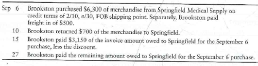 Journalizing periodic transactions  Assume that the following transactions occurred between Springfield Medical Supply and a Brookston drug store during September of the current year.     Requirement  1. Journalize these transactions, first oh the books of the Brookston drug store and second on the books of Springfield Medical Supply. Use the periodic inventory system.