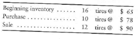 Comparing cost of goods sold in a perpetual system-FIFO, LIFO, and average-cost methods  Assume that a JR Tire Store completed the following perpetual inventory transactions for a line of tires:     Requirements  1. Compute cost of goods sold and gross profit using FIFO. 2. Compute cost of goods sold and gross profit using LIFO. 3. Compute cost of goods sold and gross profit using average-cost. (Round average cost per unit to the nearest cent and all other amounts to the nearest dollar.) 4. Which method results in the largest gross profit and why