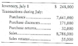 Estimating ending inventory by the gross profit method and preparing the income statement  Kids Costumes estimates its inventory by the gross profit method. The gross profit has averaged 39% of net sales. The company's inventory records reveal the following data.     Requirements  1. Estimate the July 31 inventory using the gross profit method. 2. Prepare the July income statement through gross profit for Kids Costumes.